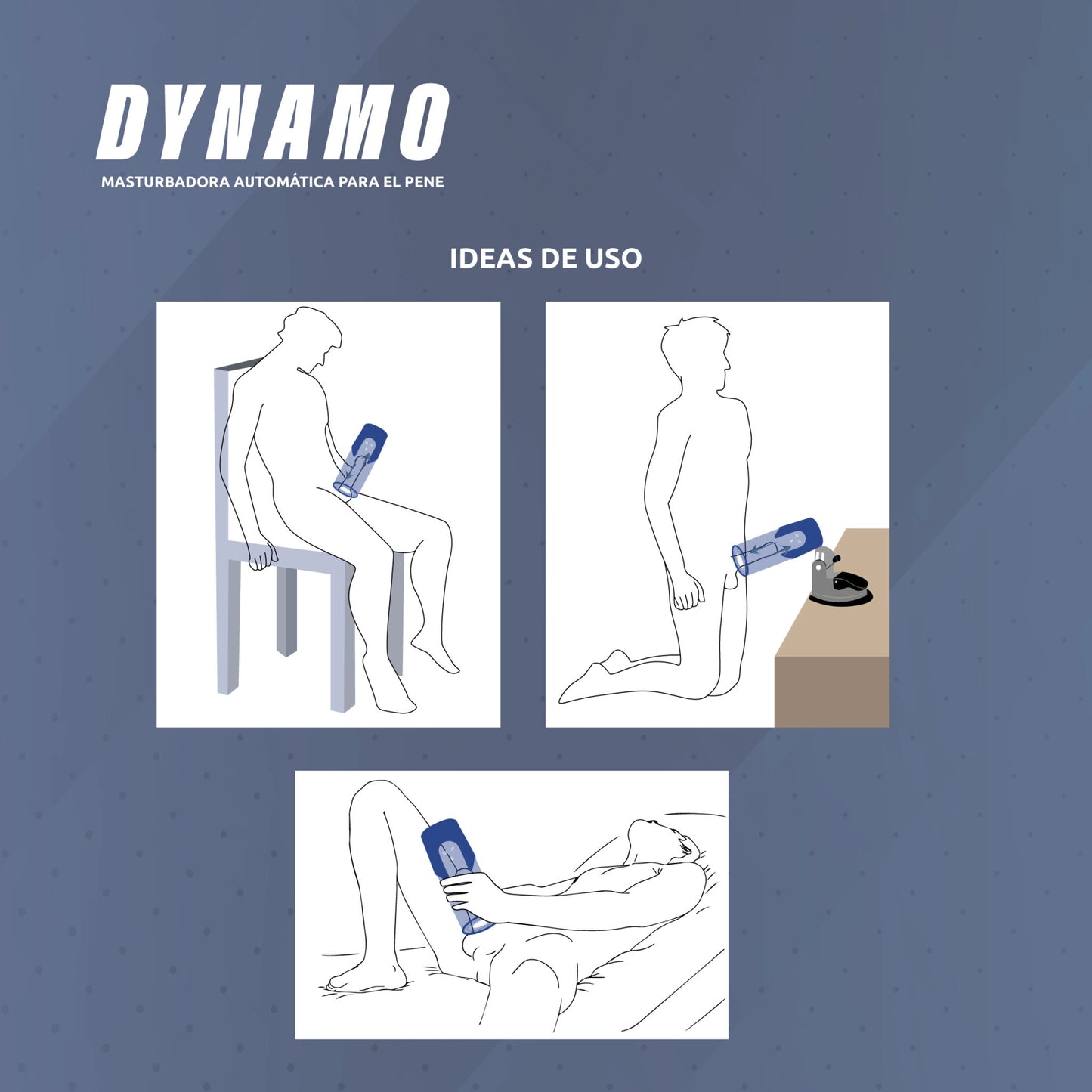 Diagrama de sugerencias de uso y posiciones para el estimulador manos libres Dynamo.