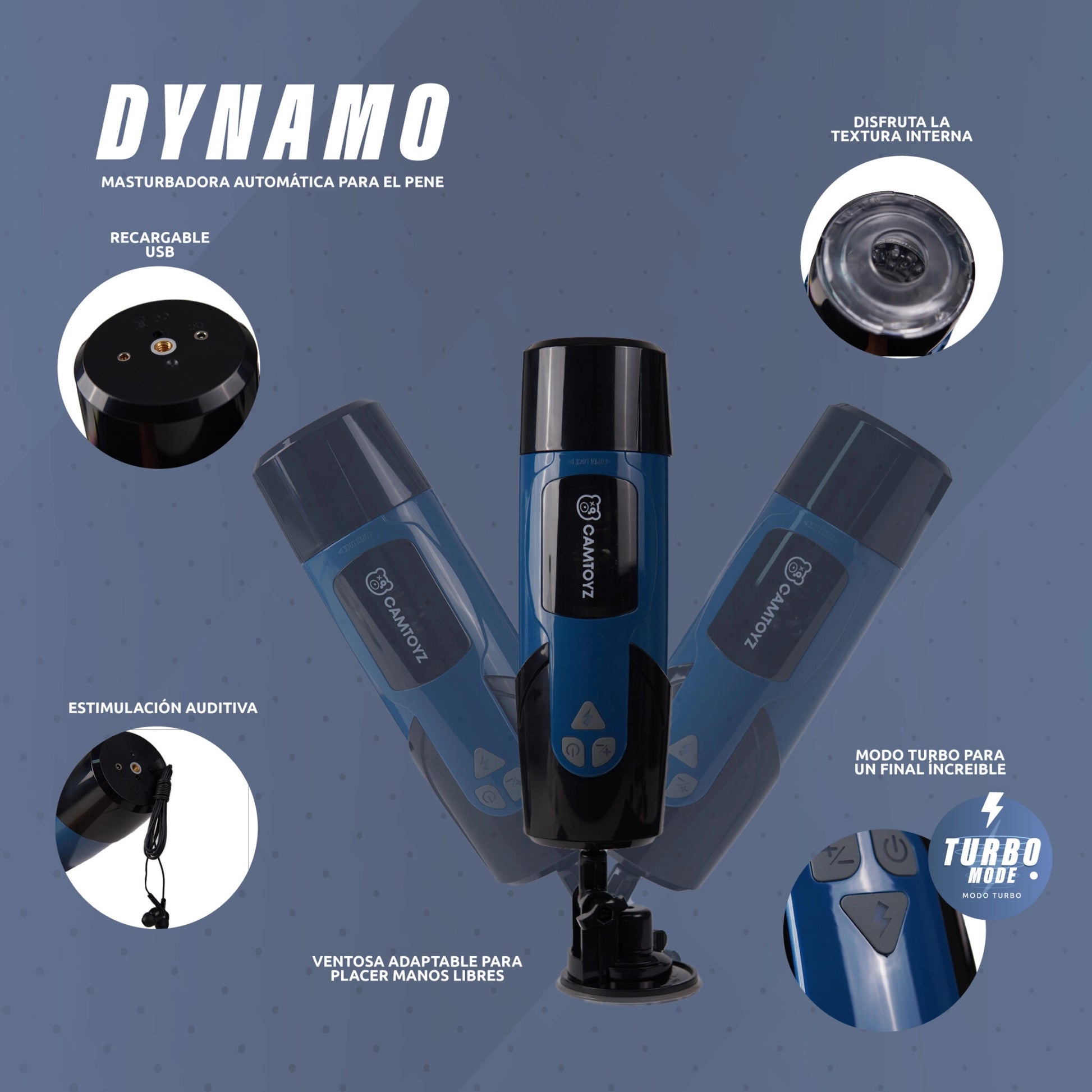 Infografía de funciones: ventosa ajustable, carga USB y modo turbo del Dynamo.